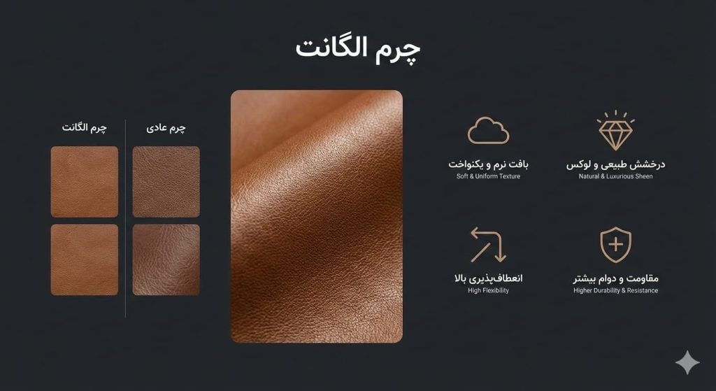 ویژگی های منحصربهفرد چرم الگانت که آن را متمایز می کند