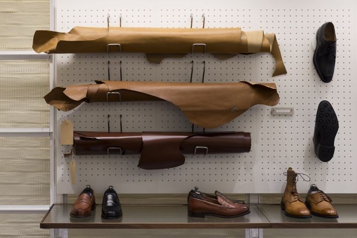 اصول ست کردن رنگها در محصولات چرمی